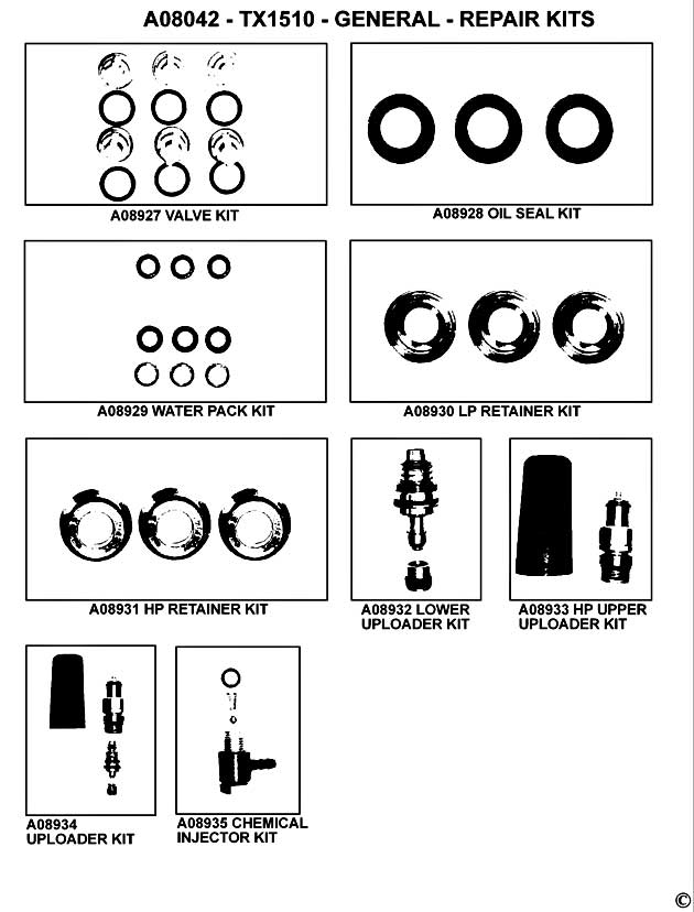 DeWalt DP3750 Type 1 Pressure Washer Spare Parts DP3750