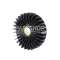 Makita FAN 80  4112HS