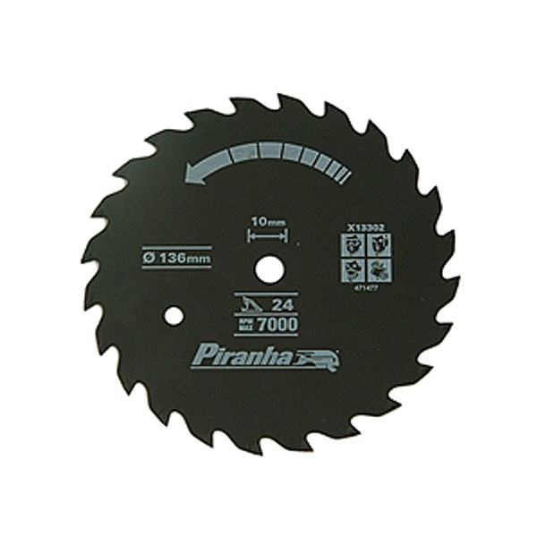 Circular Saw Blades Part Shop Direct